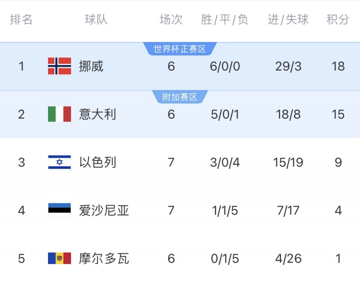 昨天我说过, Ov, 更有经验 昨天我说过, Ov, 更有经验