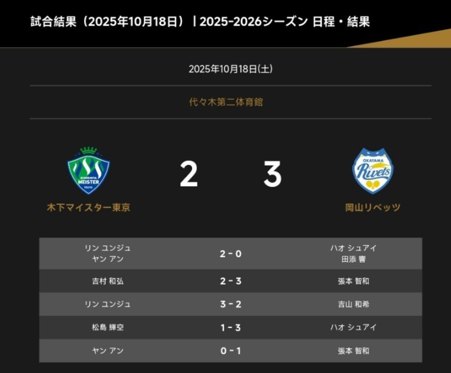 http, T联赛的决 http, T联赛的决